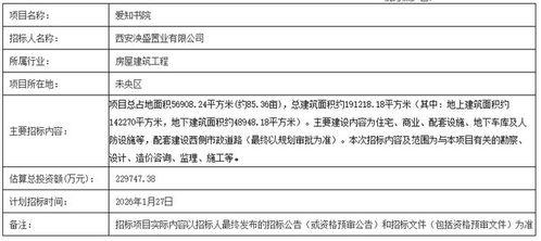 未央城建新盘动态更新，专业信息咨询服务助您洞悉先机