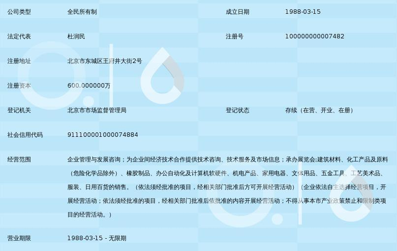 专业的中国企业经营咨询，助您突破发展瓶颈